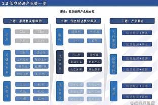 半岛电子竞技官网网址是什么呀截图3